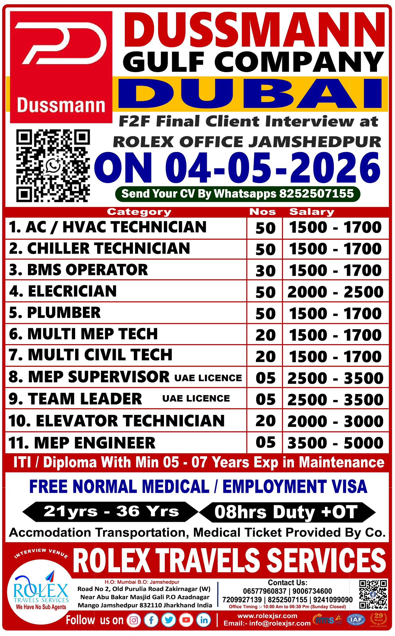 Urgent Hiring for Dubai