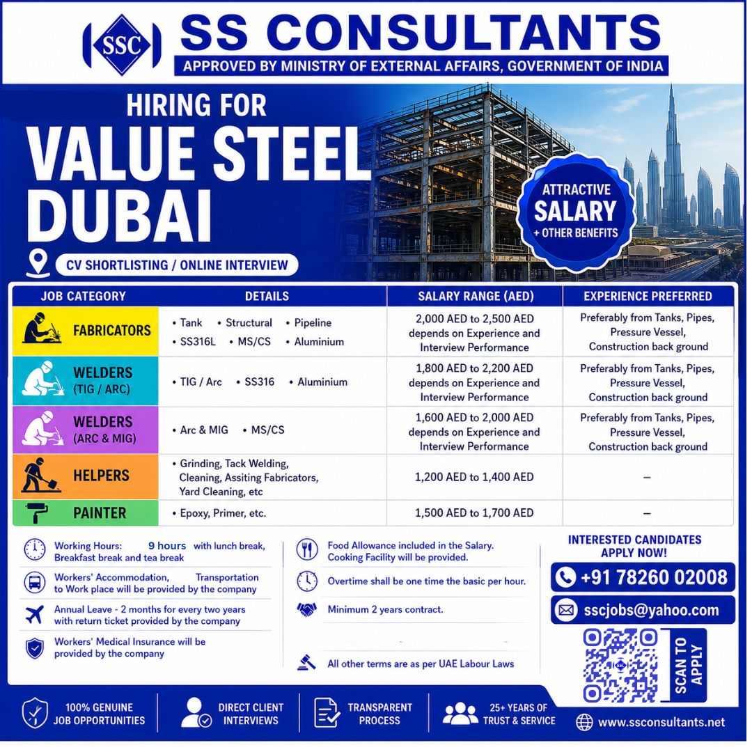 Urgent Hiring for Dubai