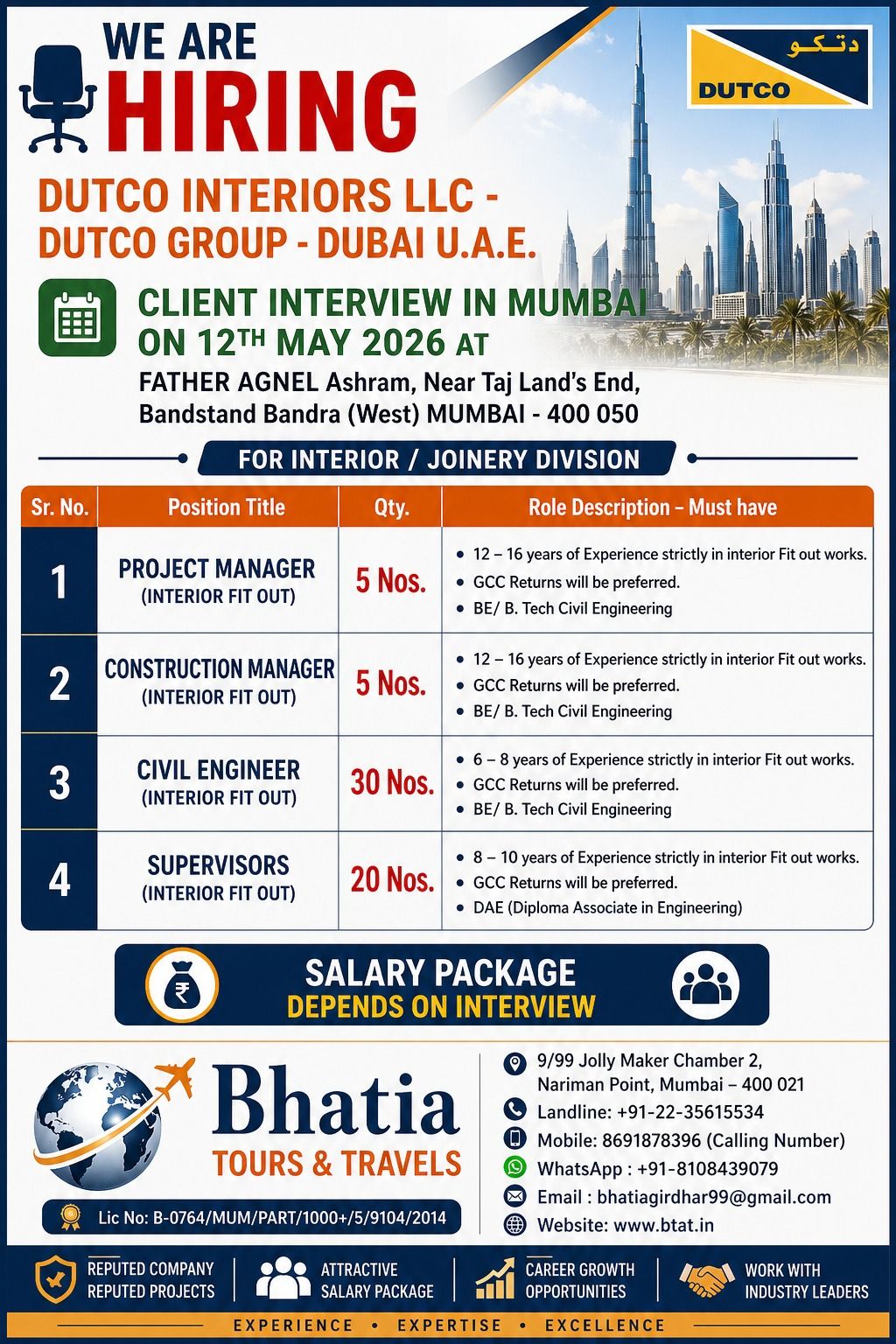 Urgent Hiring for Dubai