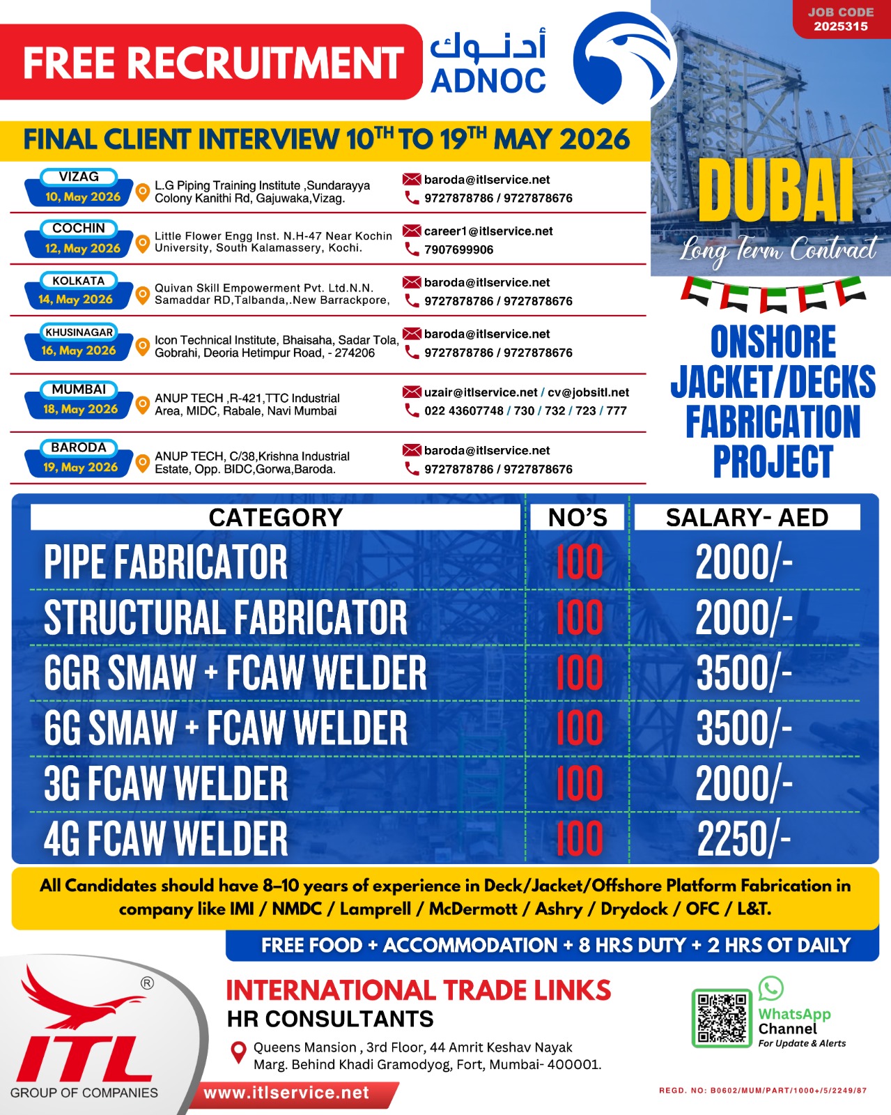 Urgent Hiring for Dubai