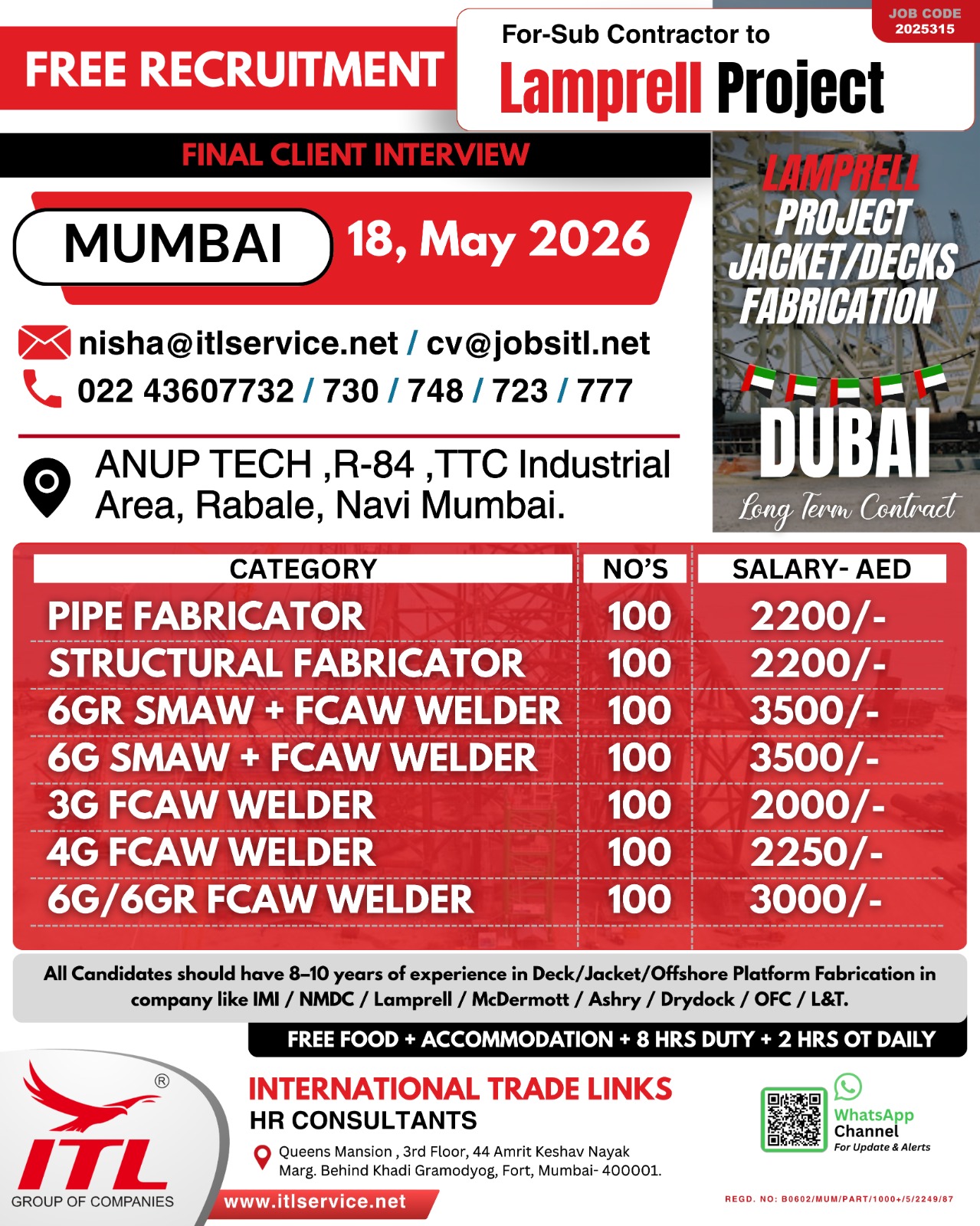 Urgent Hiring for Dubai