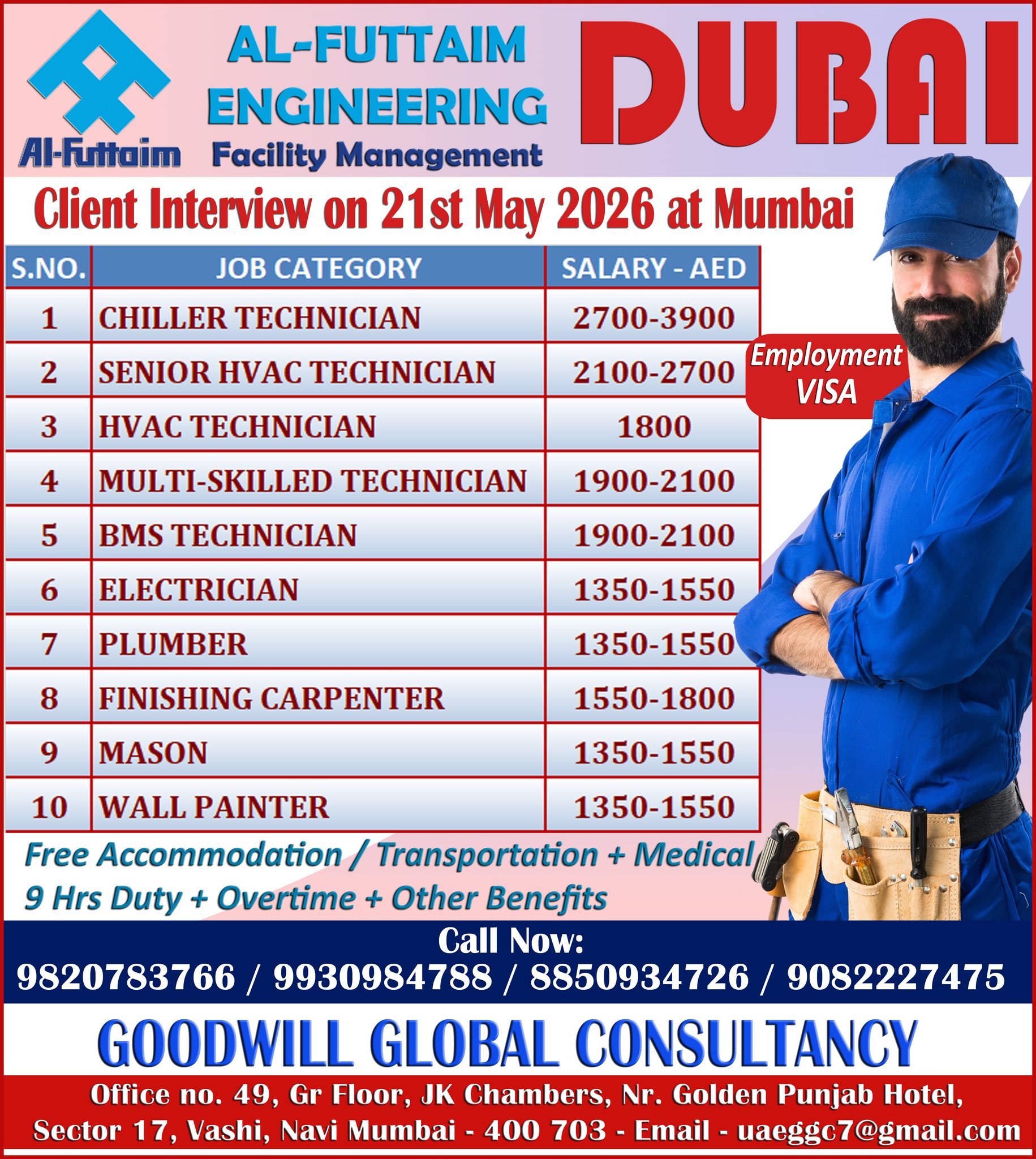 Urgent Hiring for Dubai