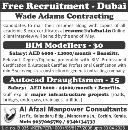Urgent Hiring for Dubai
