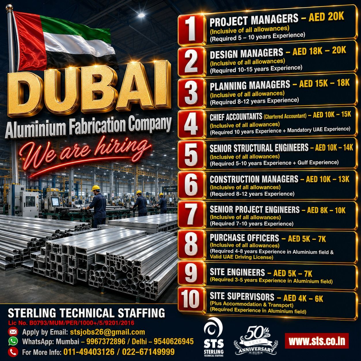 Urgent Hiring for Dubai