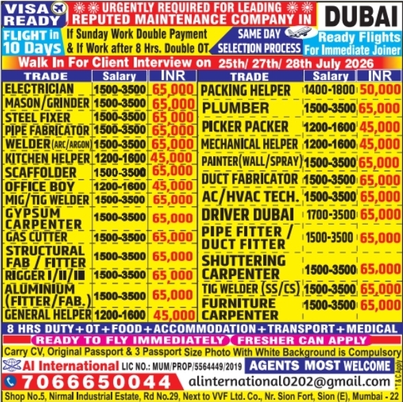 Urgent Hiring for Dubai