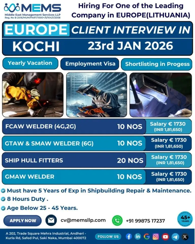 Urgent Hiring For Europe