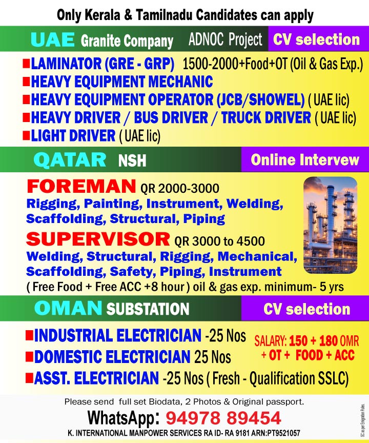 Urgent Hiring for Gulf