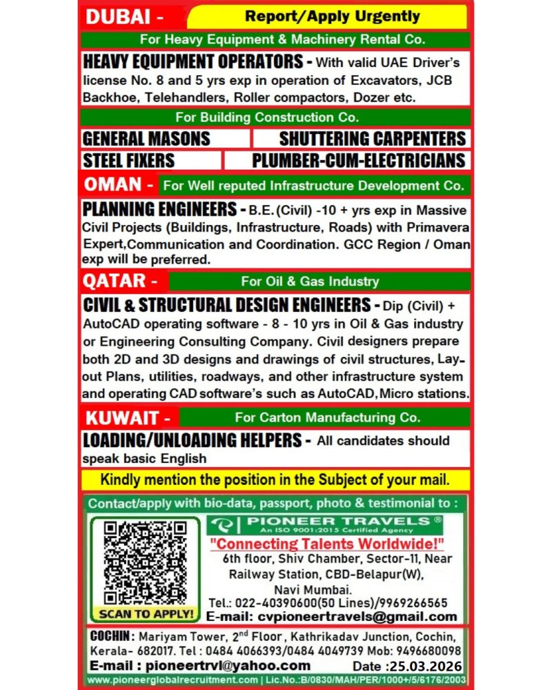 Urgent Hiring for Gulf