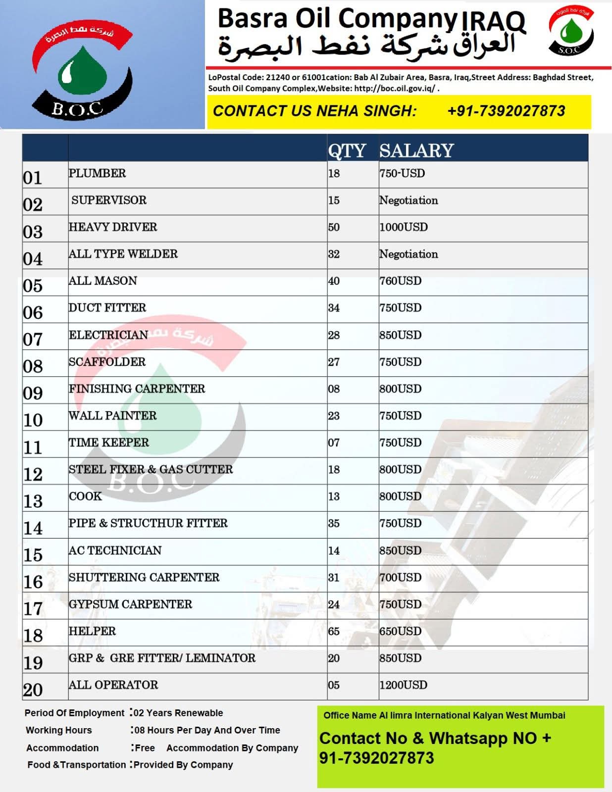 Urgent Hiring for Iraq