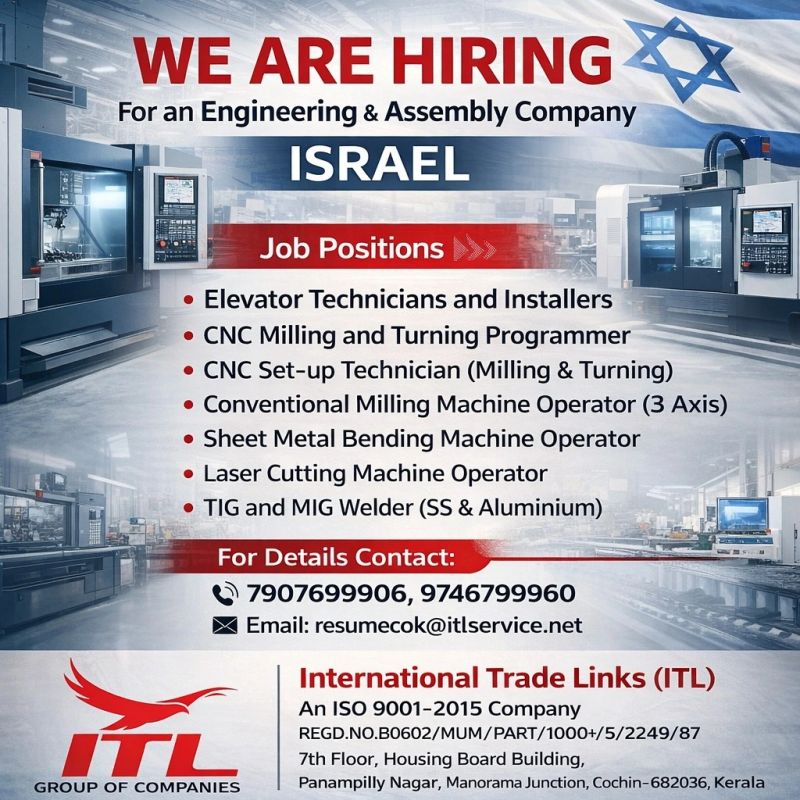 Urgent Hiring for Israel