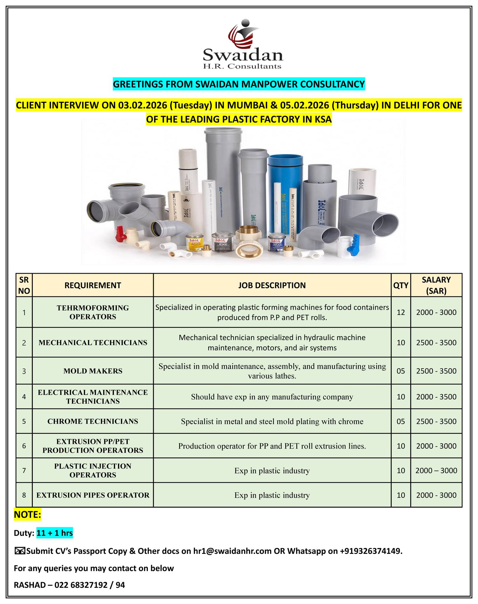 Urgent Hiring for KSA