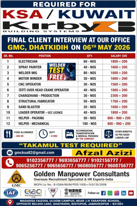 Urgent Hiring for KSA