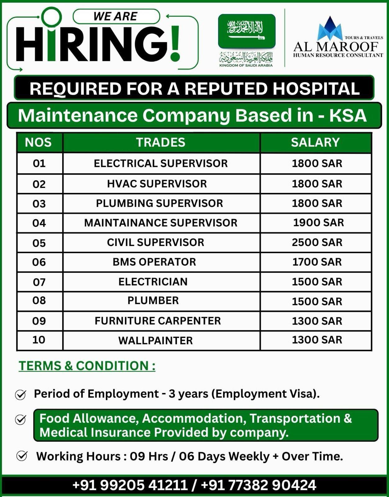 Urgent Hiring for KSA