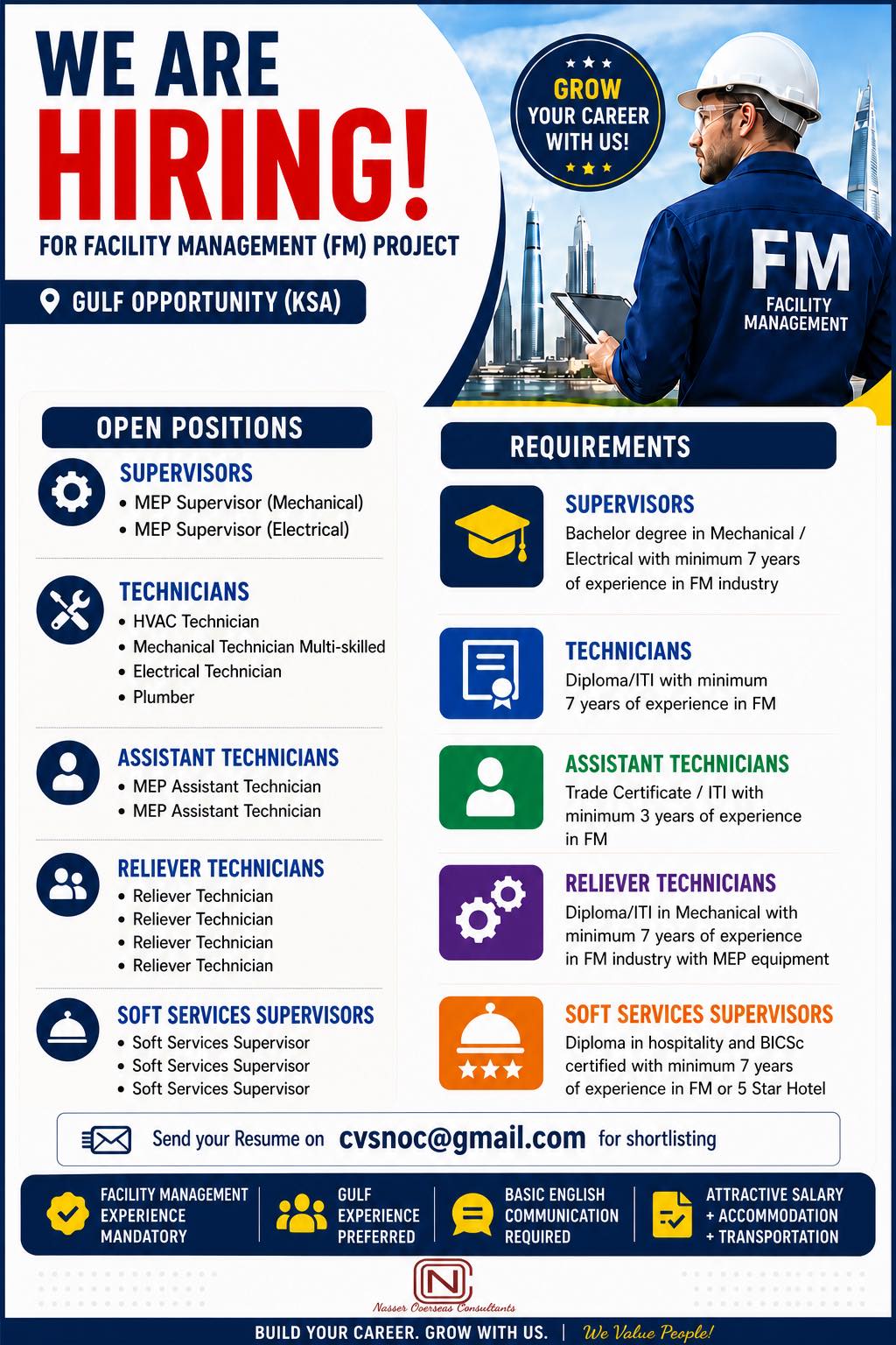 Urgent Hiring for KSA