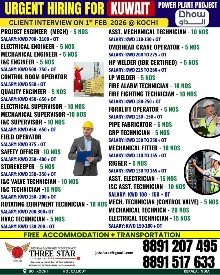 Urgent Hiring for Kuwait