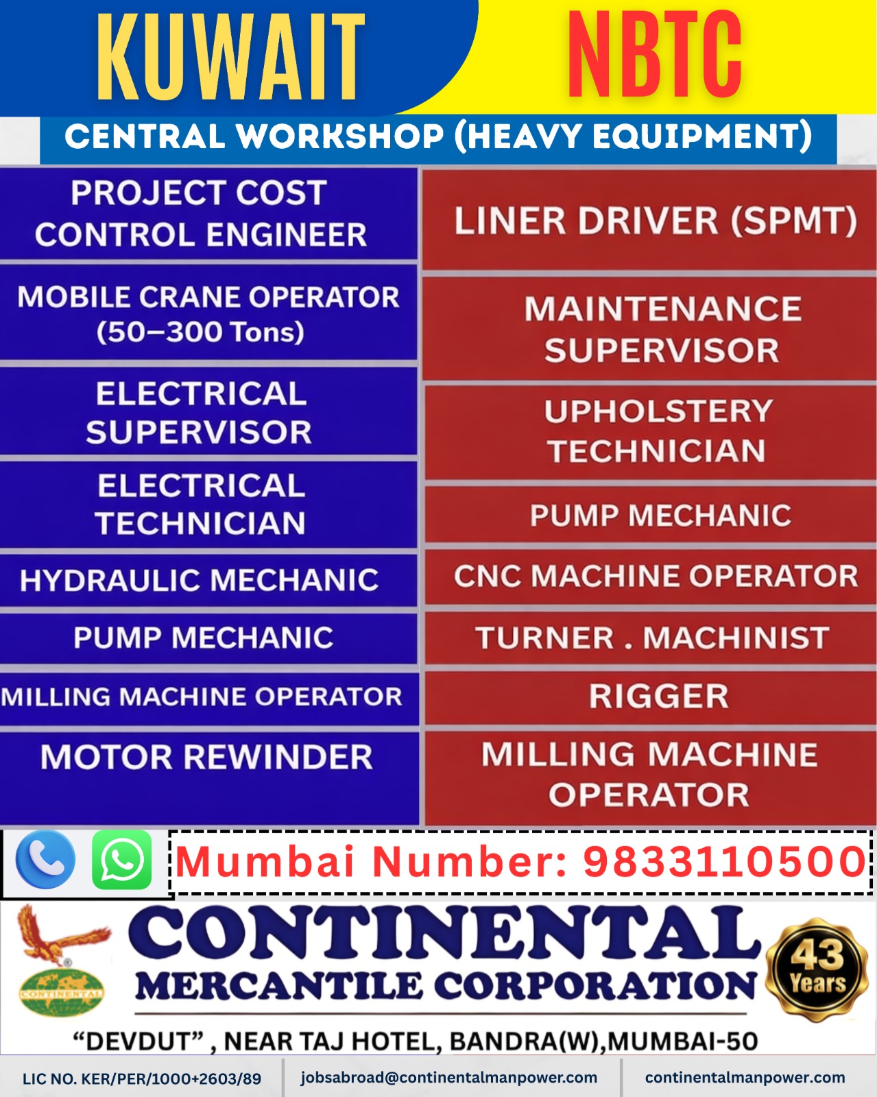 Urgent Hiring for Kuwait