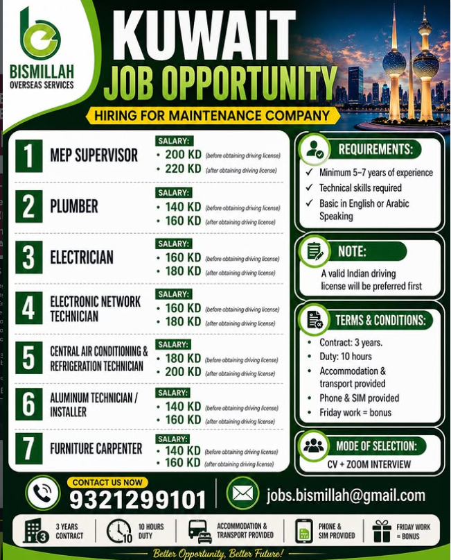 Urgent Hiring for Kuwait