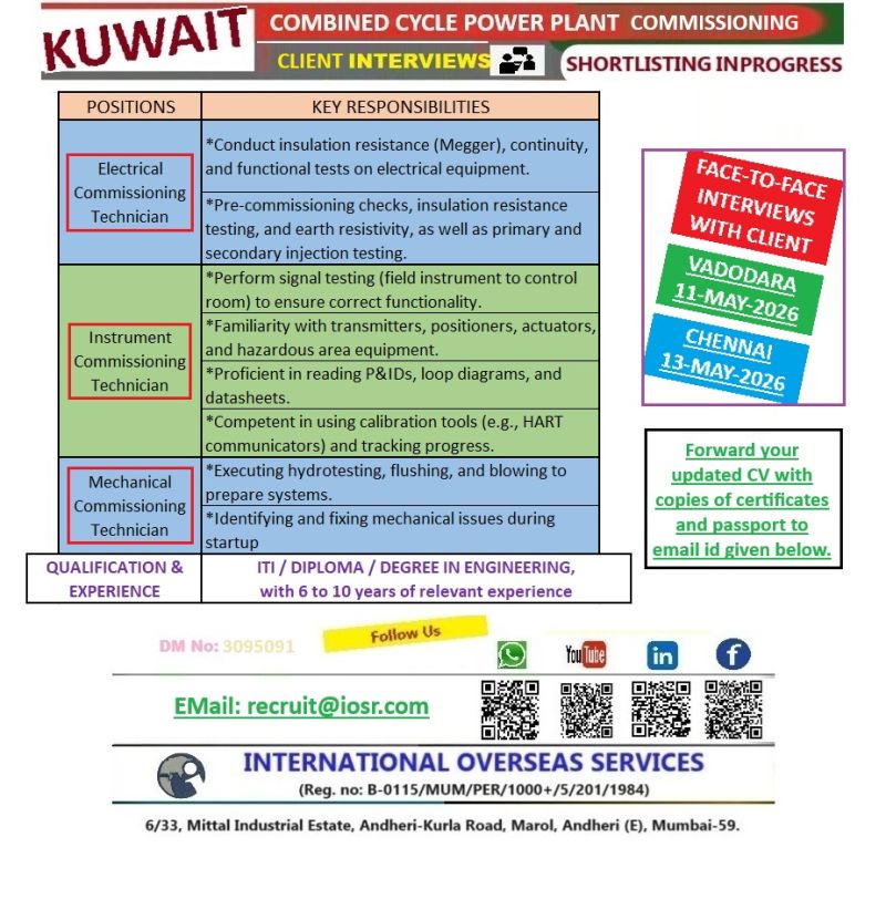 Urgent Hiring for Kuwait