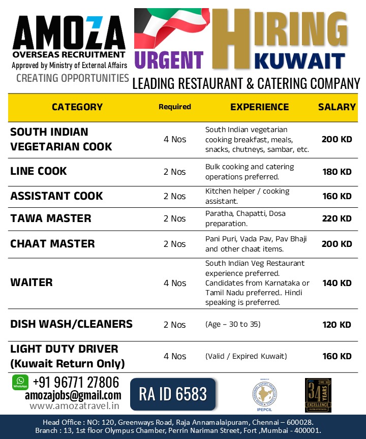 Urgent Hiring for Kuwait