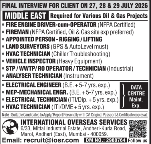Urgent Hiring for Middle East