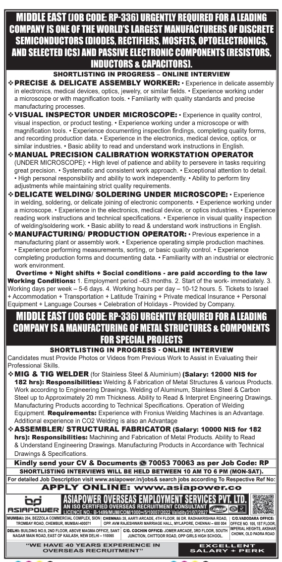 Urgent Hiring for Middle East