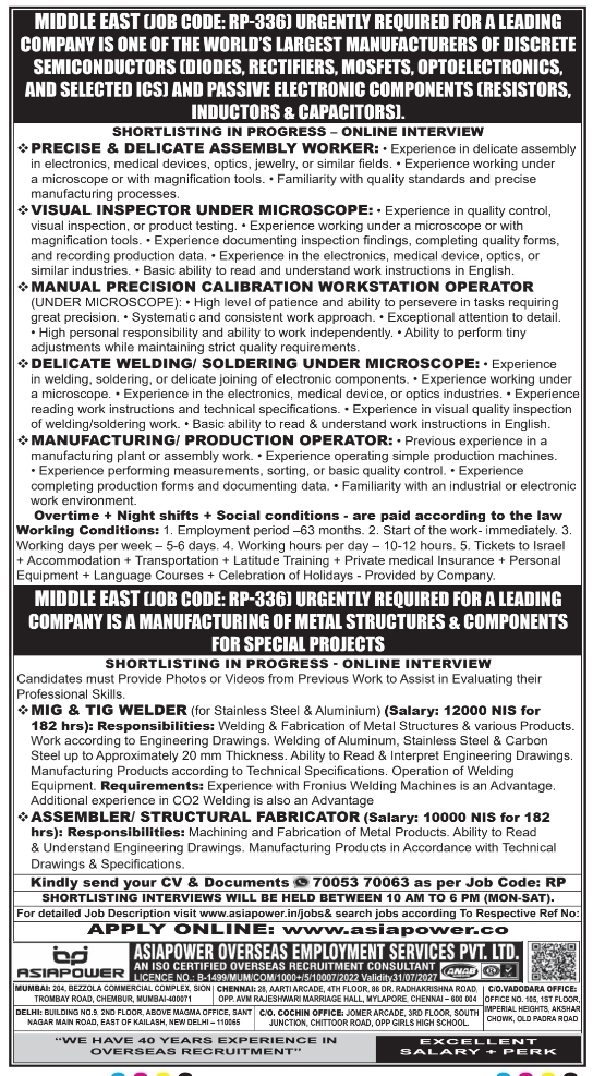 Urgent Hiring for Middle East