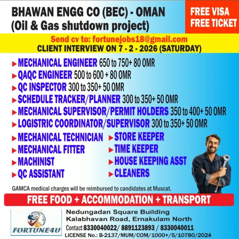Urgent Hiring for Oman