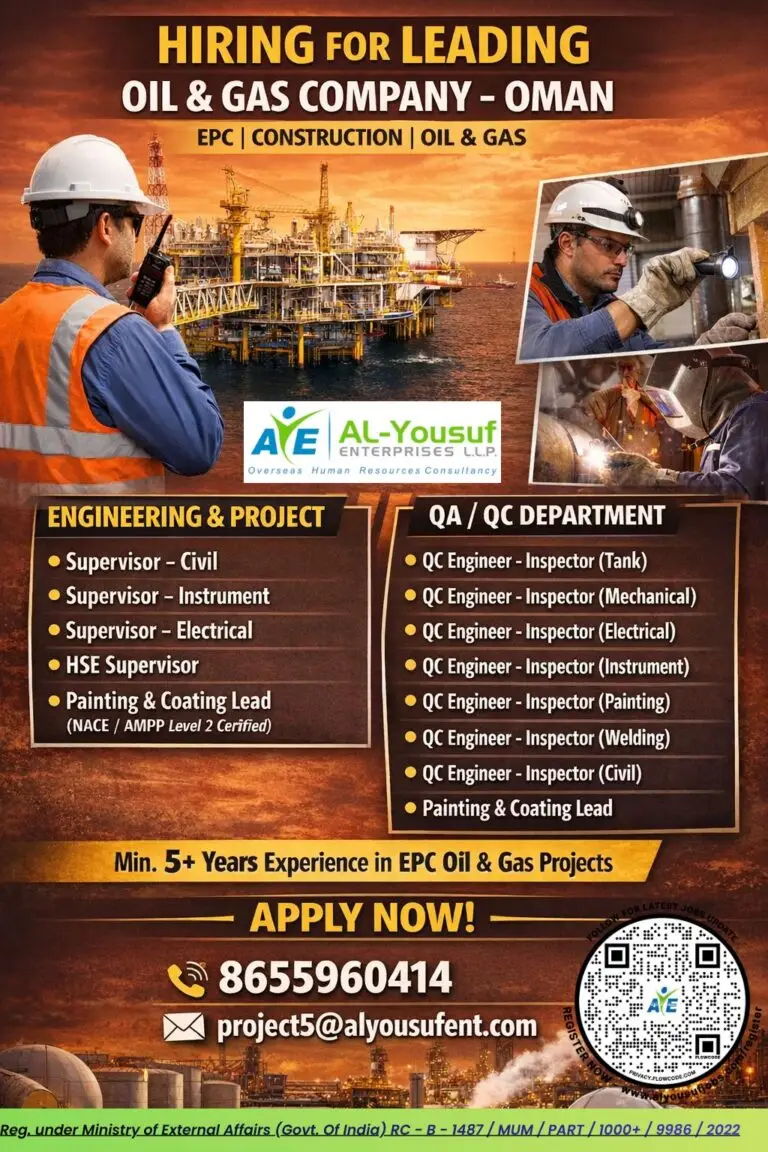 Urgent Hiring for Oman