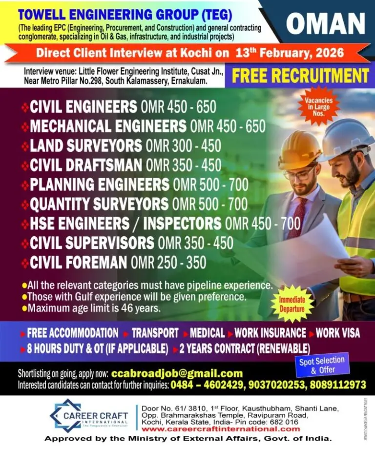 Urgent Hiring for Oman