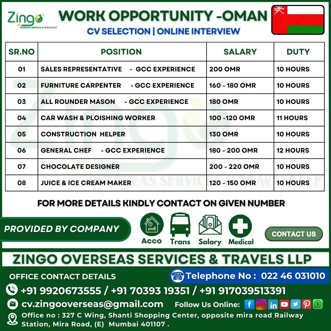 Urgent Hiring for Oman