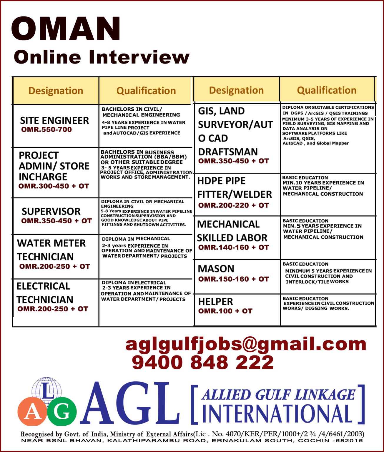 Urgent Hiring for Oman