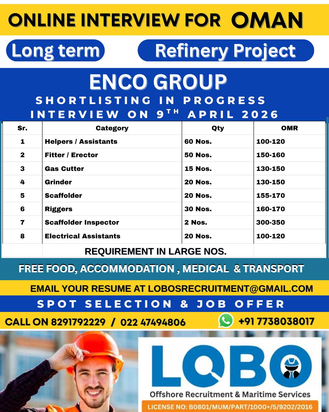 Urgent Hiring for Oman