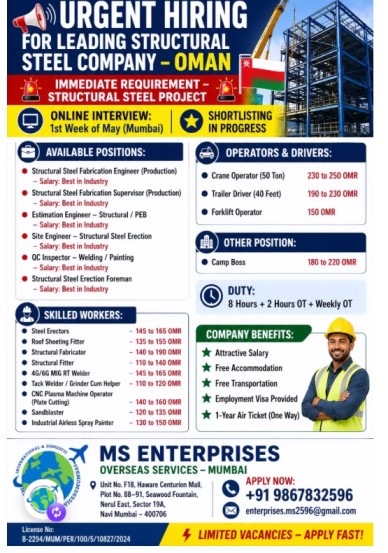 Urgent Hiring for Oman