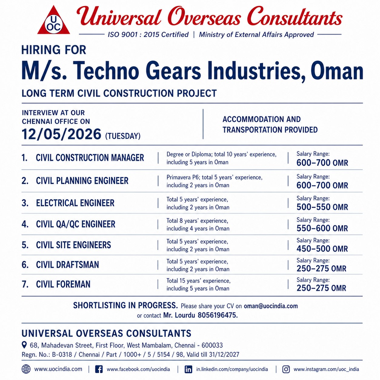 Urgent Hiring for Oman