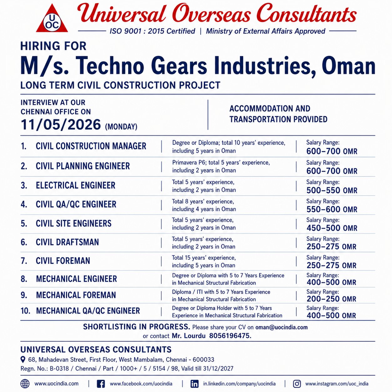 Urgent Hiring for Oman