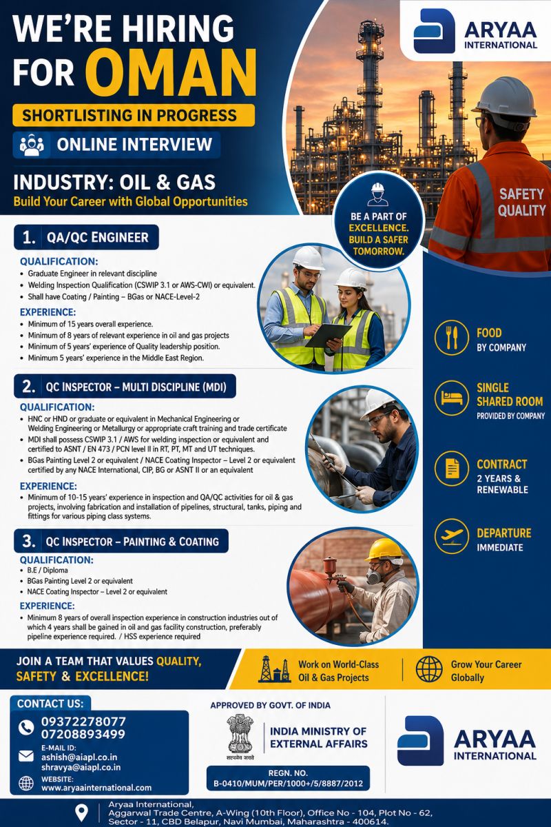 Urgent Hiring for Oman