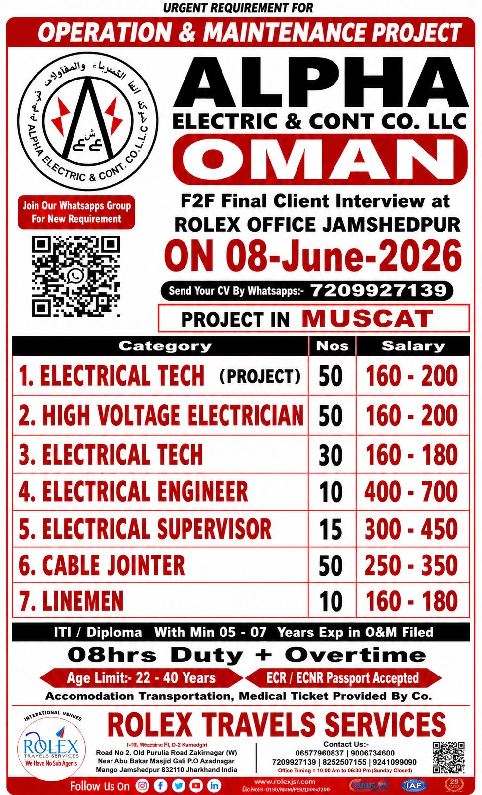 Urgent Hiring for Oman