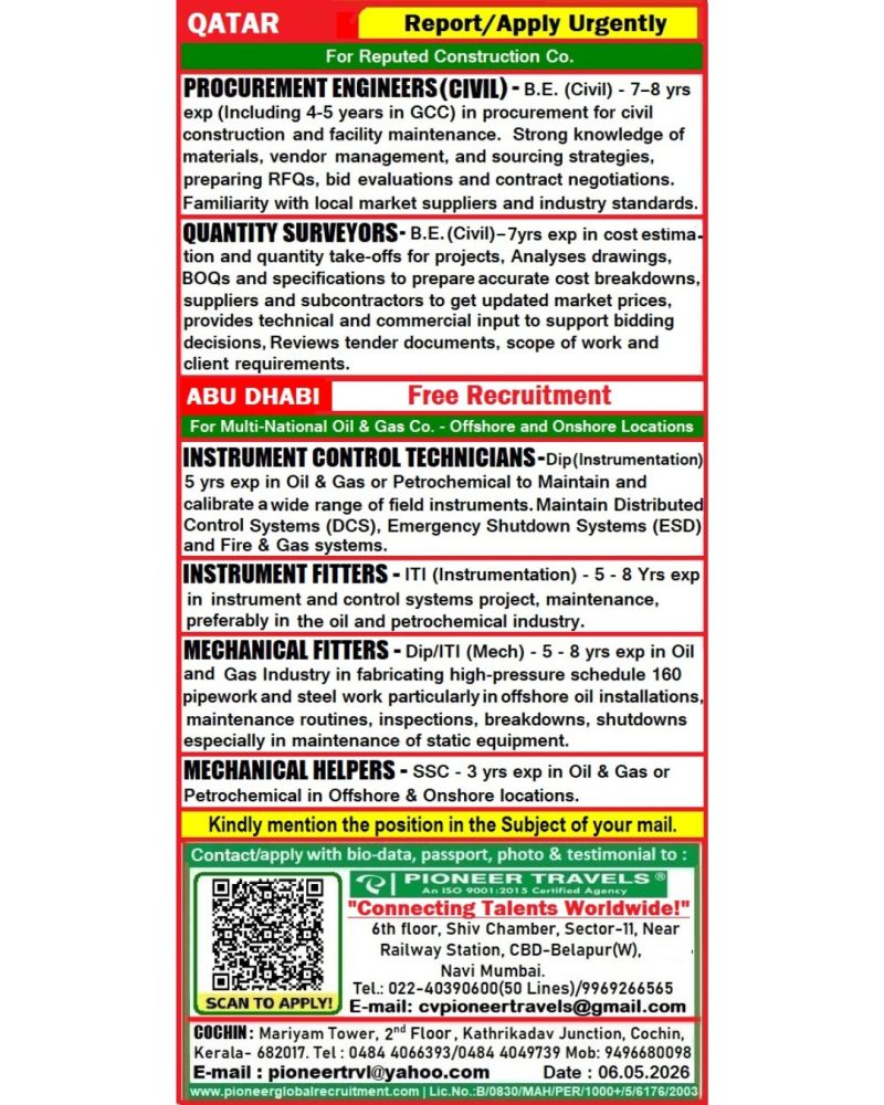 Urgent Hiring for Qatar & Abu Dhabi