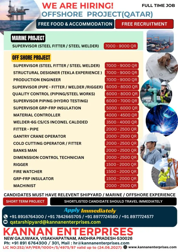 Urgent Hiring for Qatar