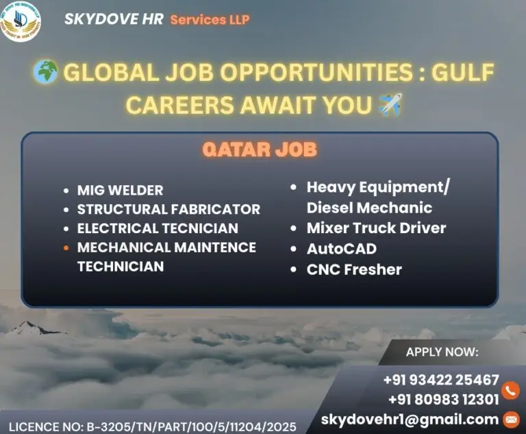 Urgent Hiring for Qatar