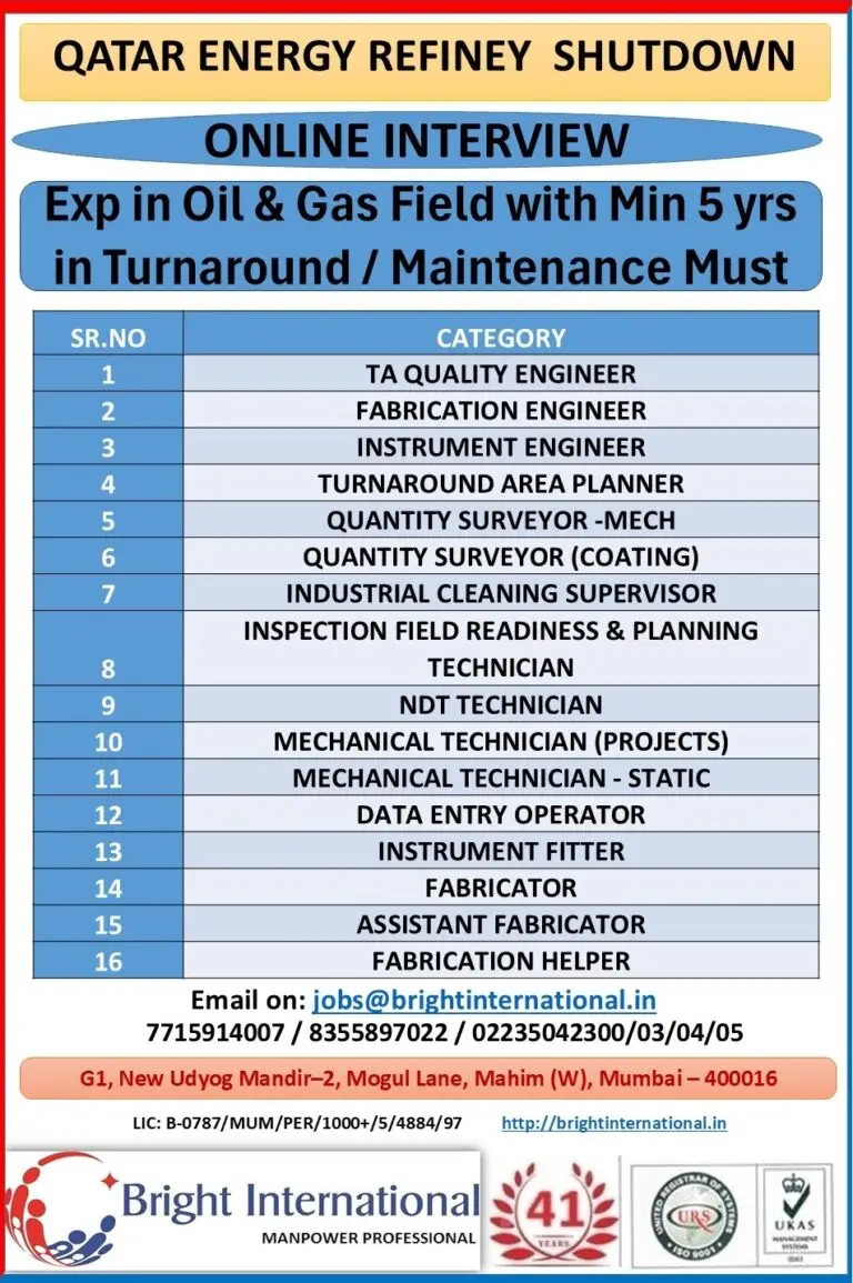 Urgent Hiring for Qatar