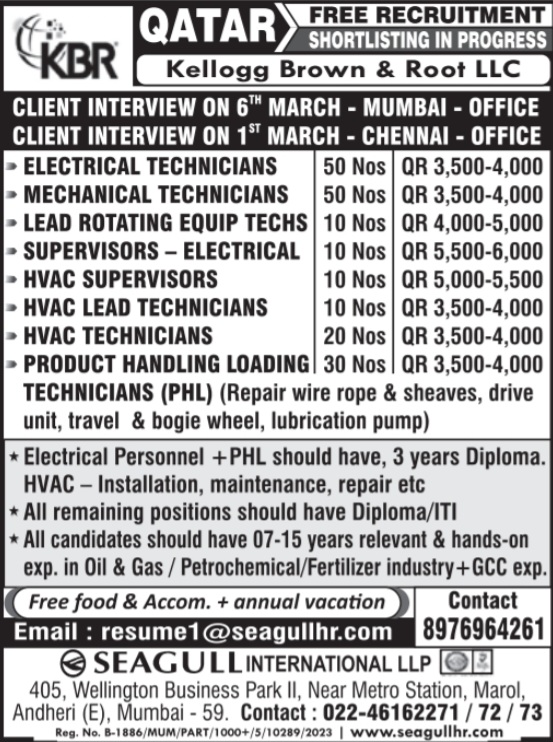 Urgent Hiring for Qatar