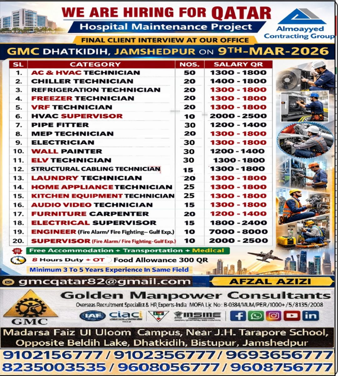 Urgent Hiring for Qatar