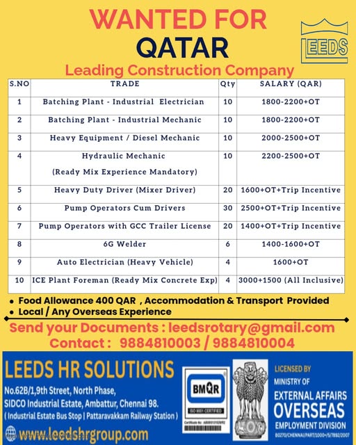 Urgent Hiring for Qatar