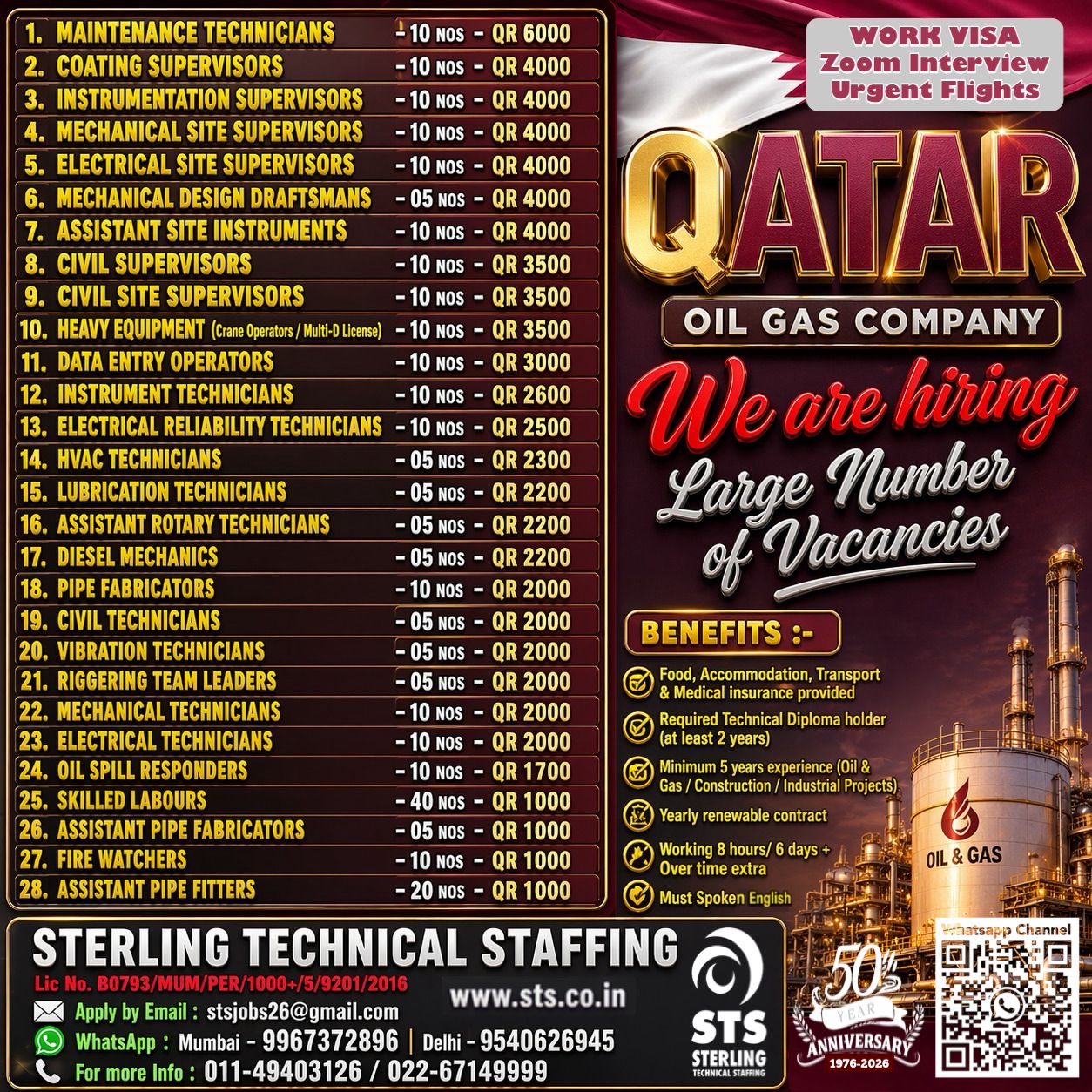 Urgent Hiring for Qatar