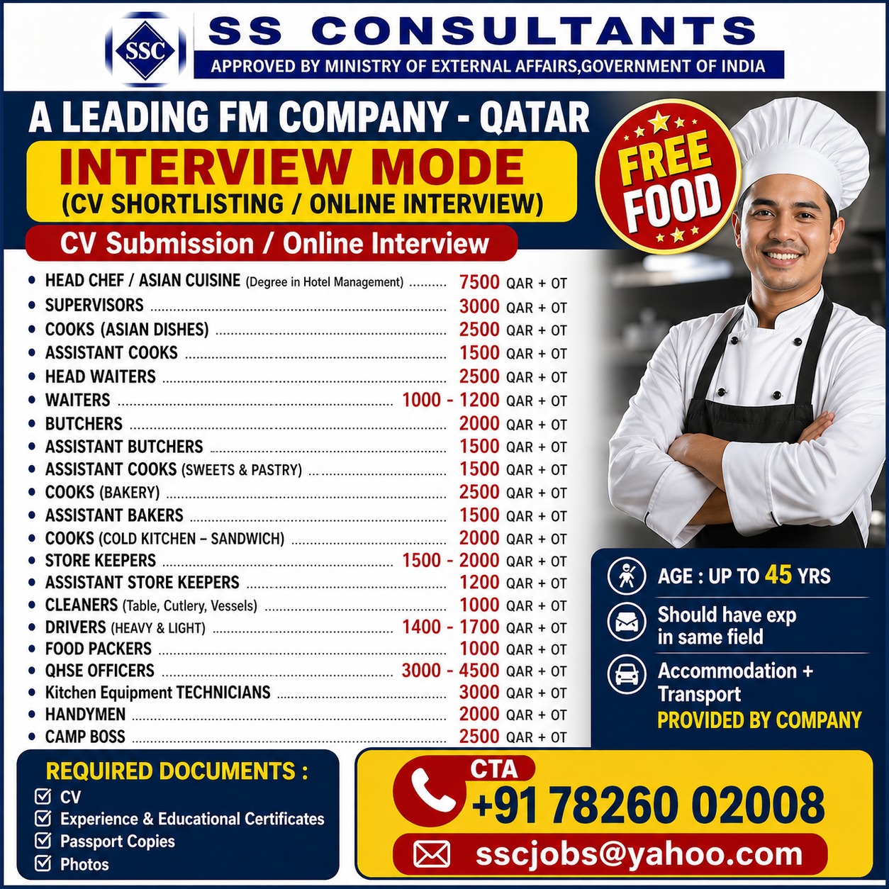 Urgent Hiring for Qatar