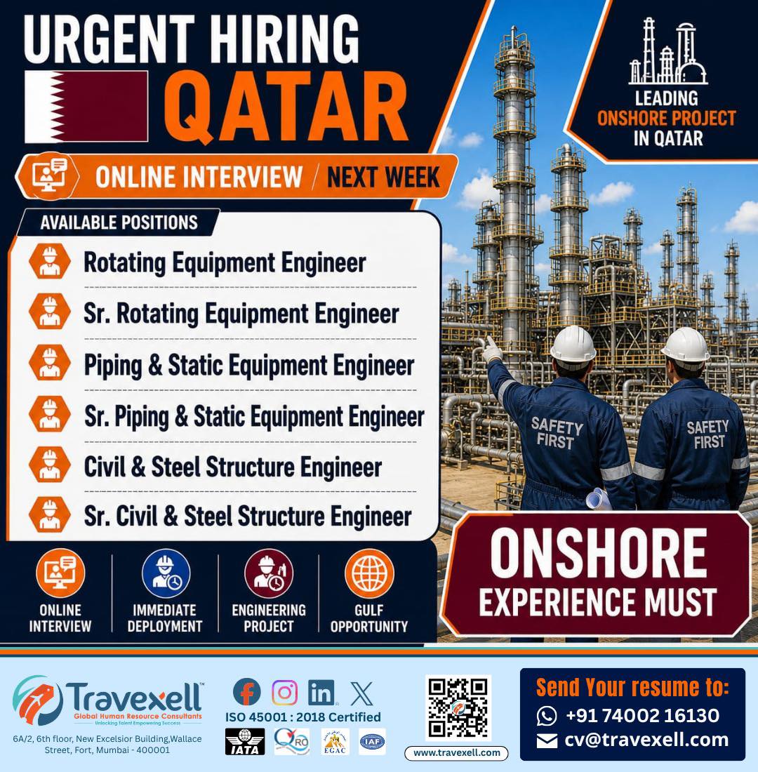 Urgent Hiring for Qatar