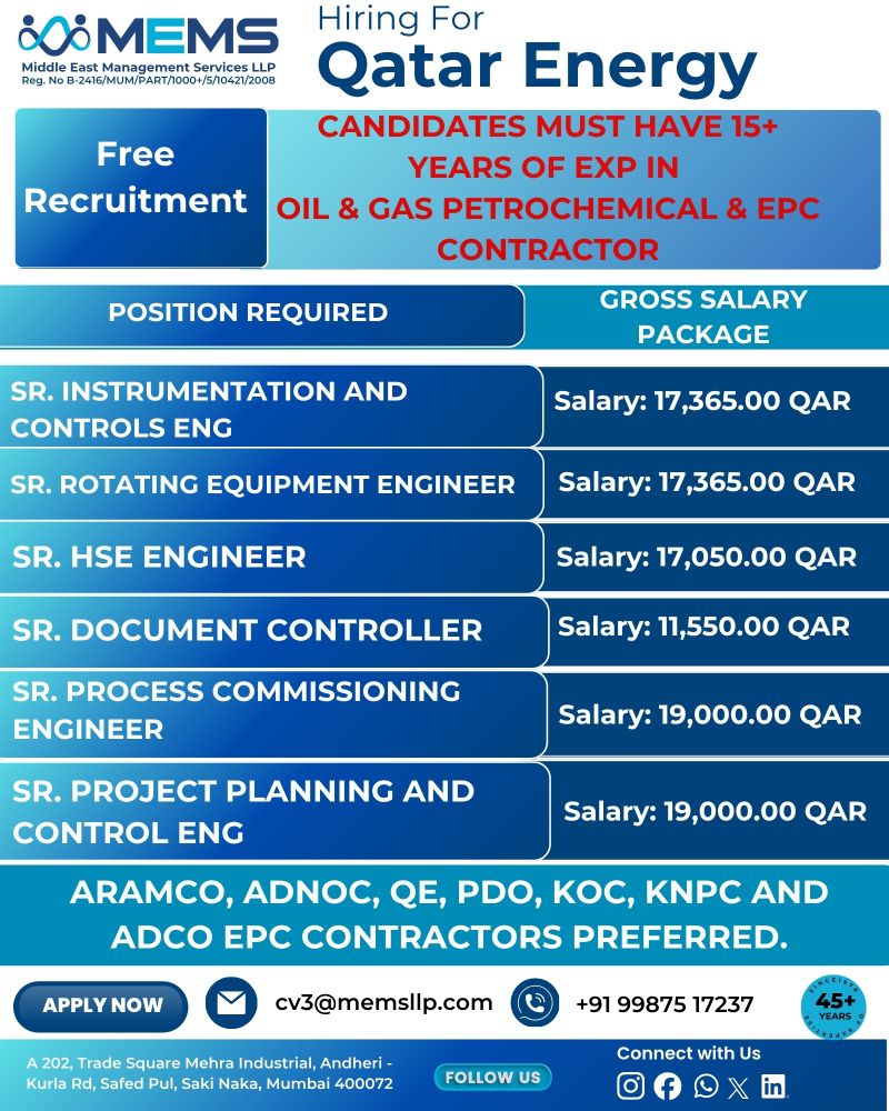 Urgent Hiring for Qatar