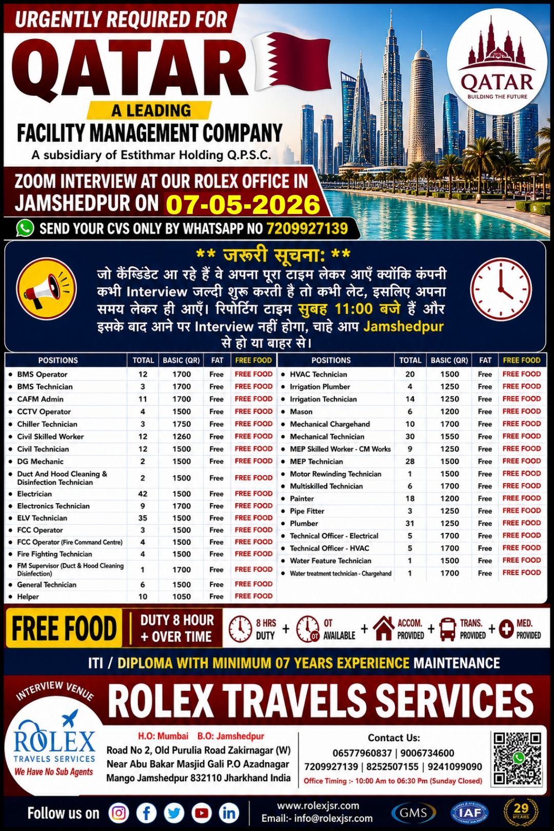Urgent Hiring for Qatar