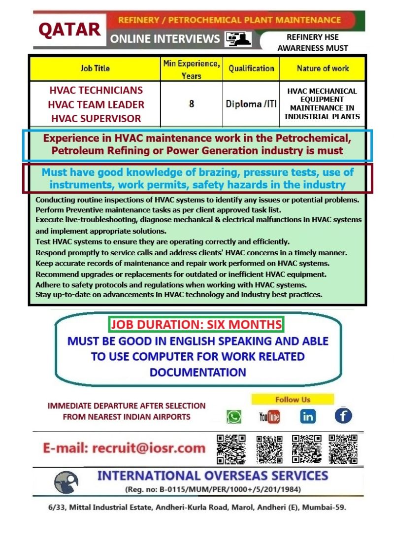 Urgent Hiring for Qatar